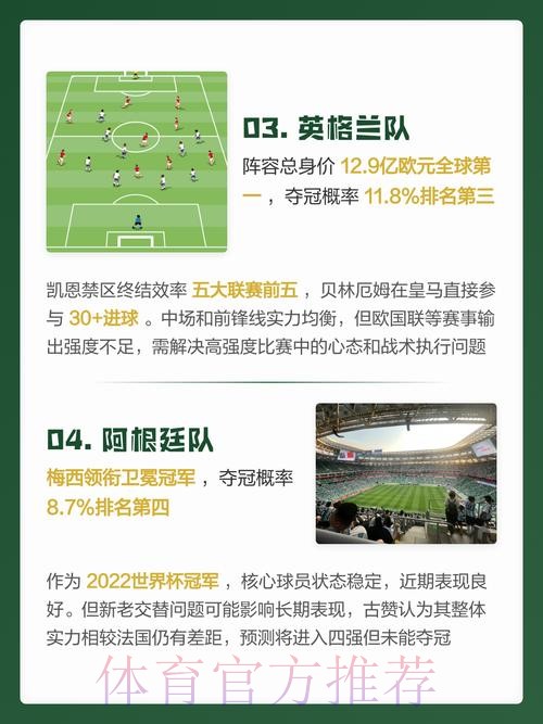 世界杯预测的全面安全解读 世界杯预测的全面安全解读