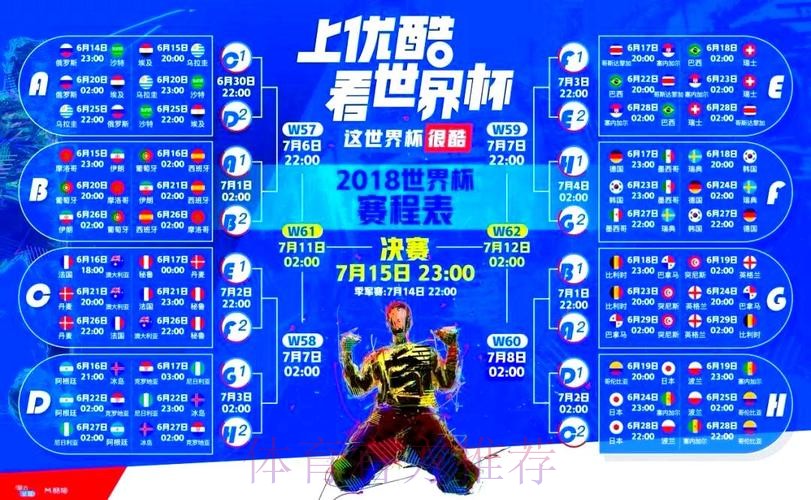 世界杯直播热点深度解读 世界杯直播热点深度解读