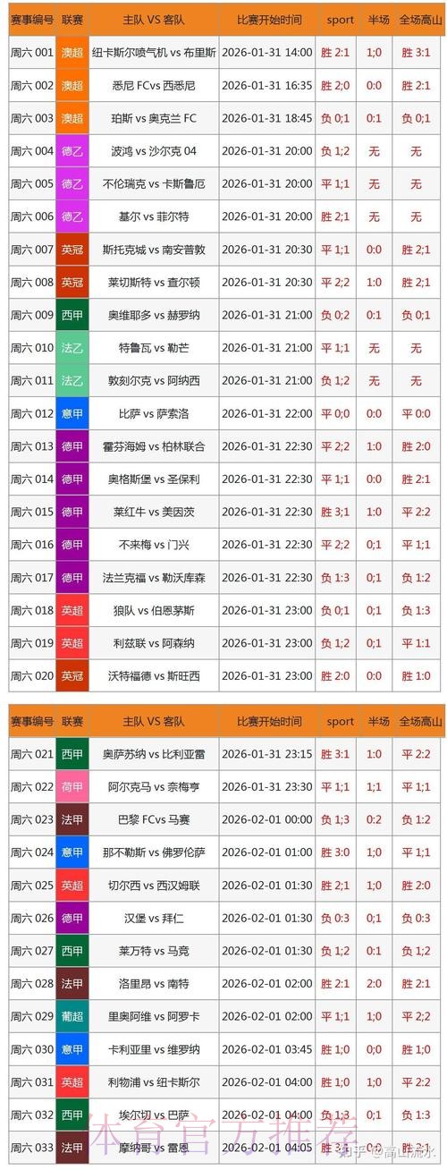 世界杯外围软件全站功能与特征的透彻解读 世界杯外围软件全站功能与特征的透彻解读