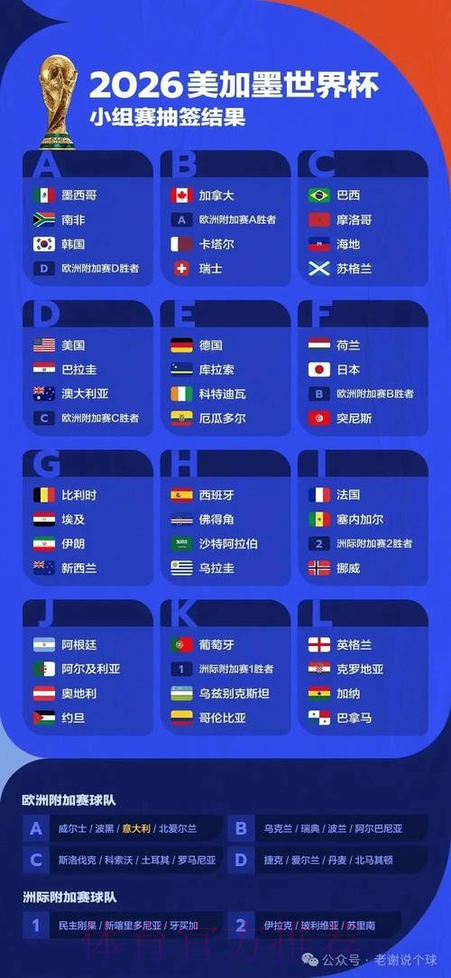 一文尽览2026世界杯在线直播全攻略与实用指南 一文尽览2026世界杯在线直播全攻略与实用指南
